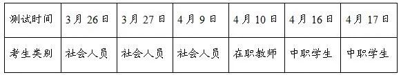 测试时间.jpg