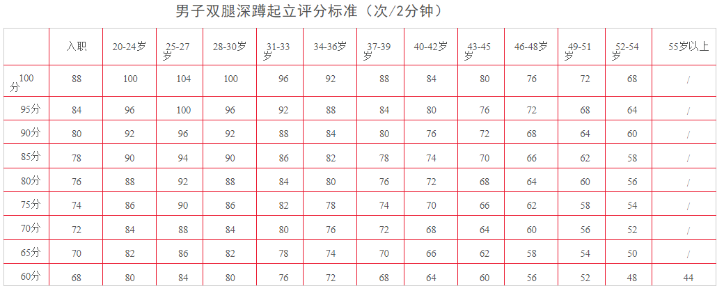 男子深蹲.png