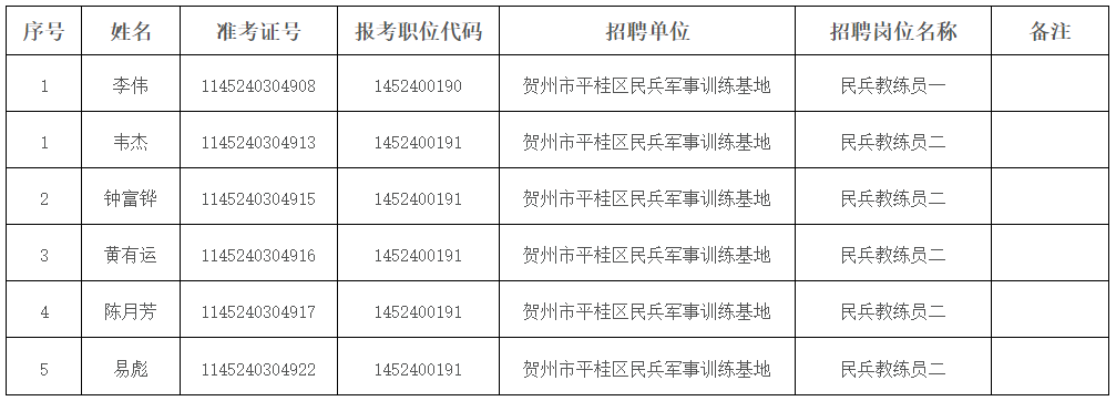 贺州训练基地.png