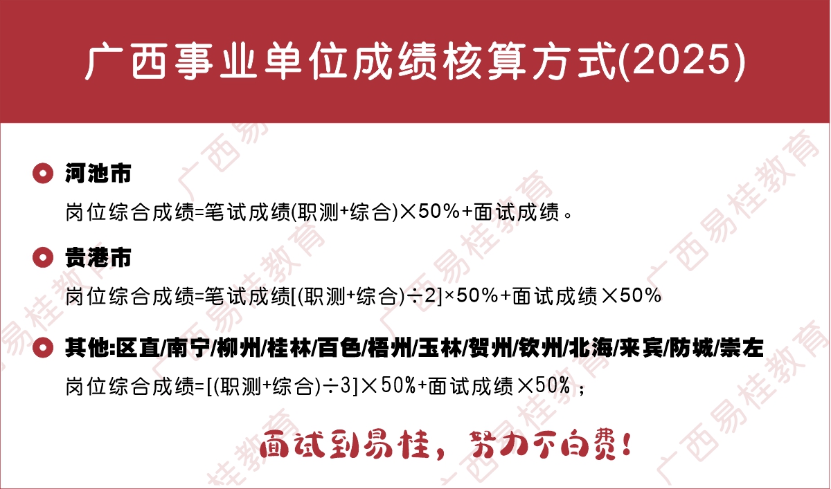 2.2025 成绩核算方式.jpg