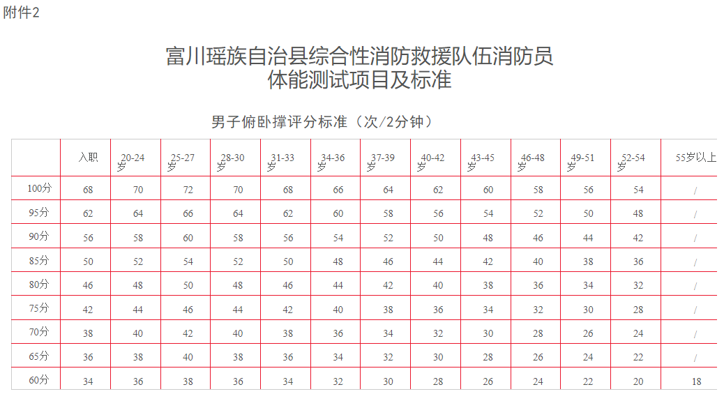 标准1.png