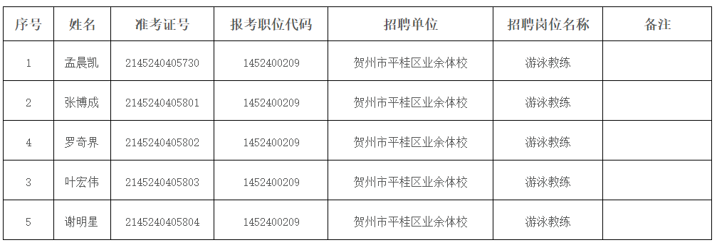 贺州体校.png