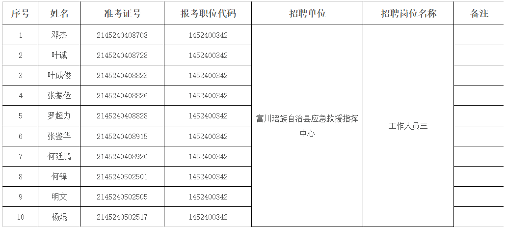 富川救援指挥中心.png