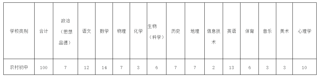 八步区特岗.png