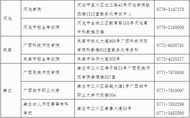 考区4.png
