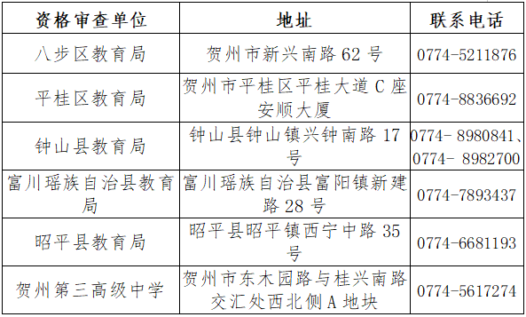 贺州教招.png